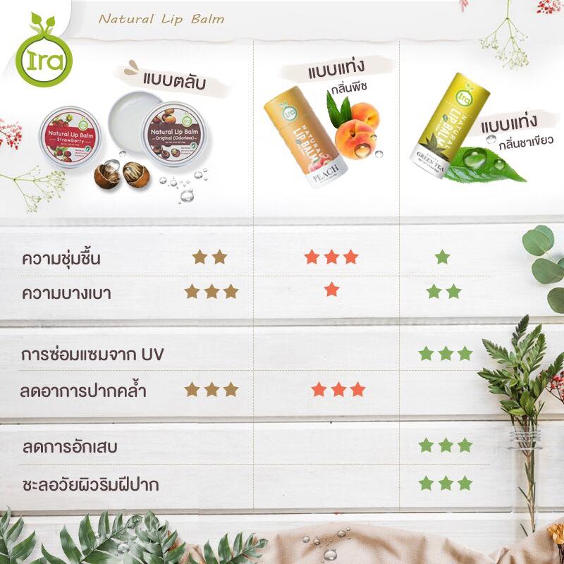 Ira, Eco Tube Natural Lip Balm Peach, ลิปบาล์มกลิ่นพีช,ไอรา, ลิปบาล์มไอรา, ลิปIra