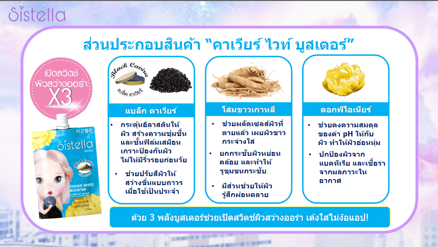 Sistella  , Caviar white  , white Booster , ครีมปรับสภาพผิว , ขาวกระจ่างใส , รูขุมขน