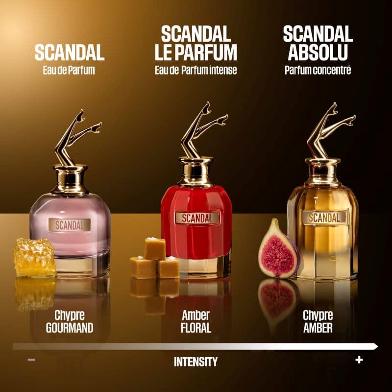 Jean Paul Gaultier Scandal EDP Set 2 Items (80ml + 20ml) , Jean Paul Gaultier , Jean Paul Gaultier น้ำหอม ,  น้ำหอม Scandal Edp ม  น้ำหอม Scandal Edp ราคา ,  น้ำหอม Scandal Edp รีวิว